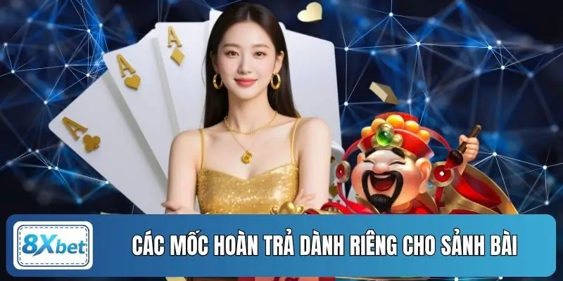 Các mốc hoàn trả dành riêng cho sảnh bài