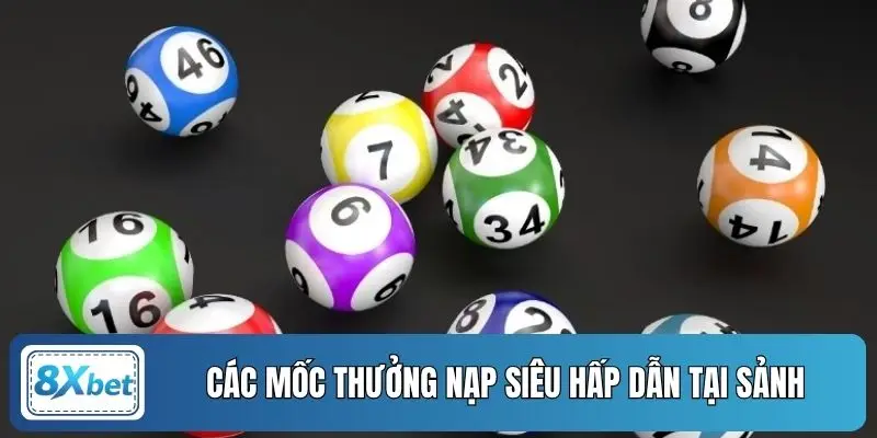 Các mốc thưởng nạp siêu hấp dẫn tại sảnh