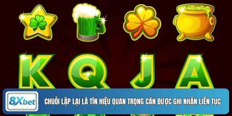 Chuỗi lặp lại là tín hiệu quan trọng cần được ghi nhận liên tục