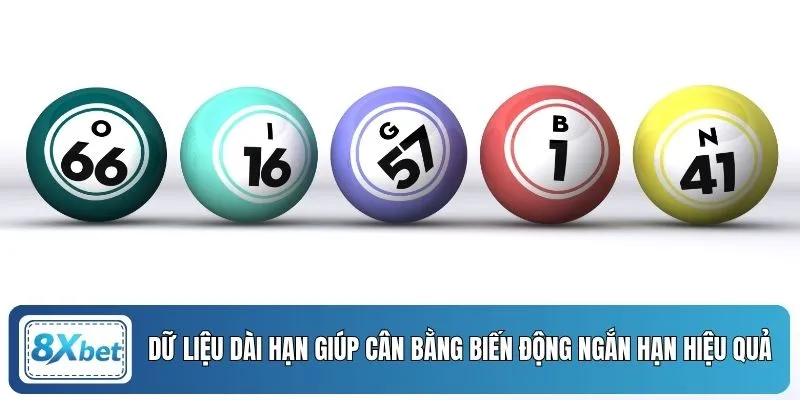 Dữ liệu dài hạn giúp cân bằng biến động ngắn hạn hiệu quả