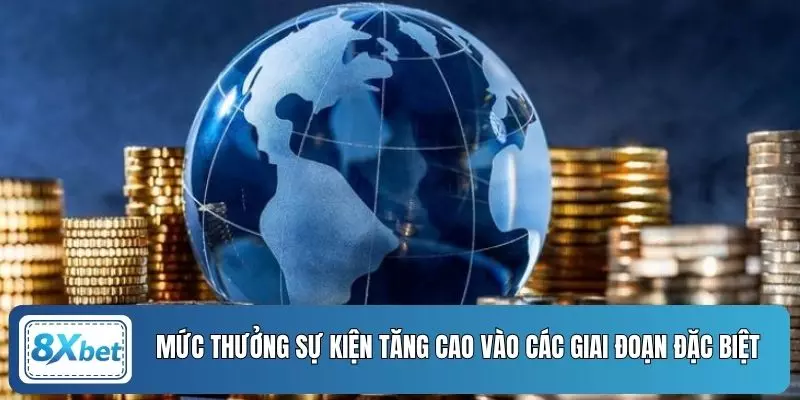 Mức thưởng sự kiện tăng cao vào các giai đoạn đặc biệt