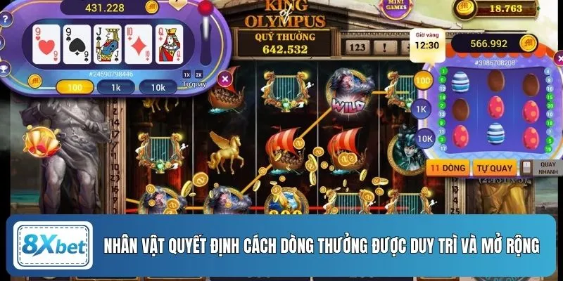 Nhân vật quyết định cách dòng thưởng được duy trì và mở rộng