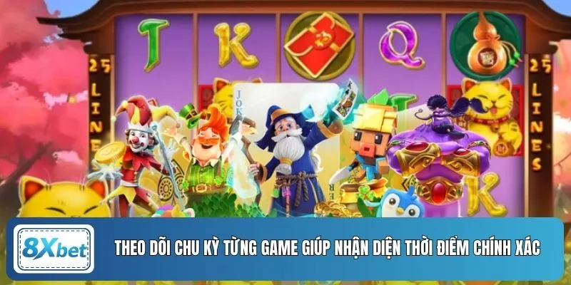 Theo dõi chu kỳ từng game giúp nhận diện thời điểm chính xác