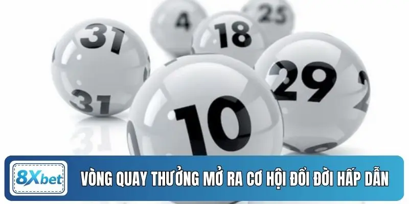 Vòng quay thưởng mở ra cơ hội đổi đời hấp dẫn